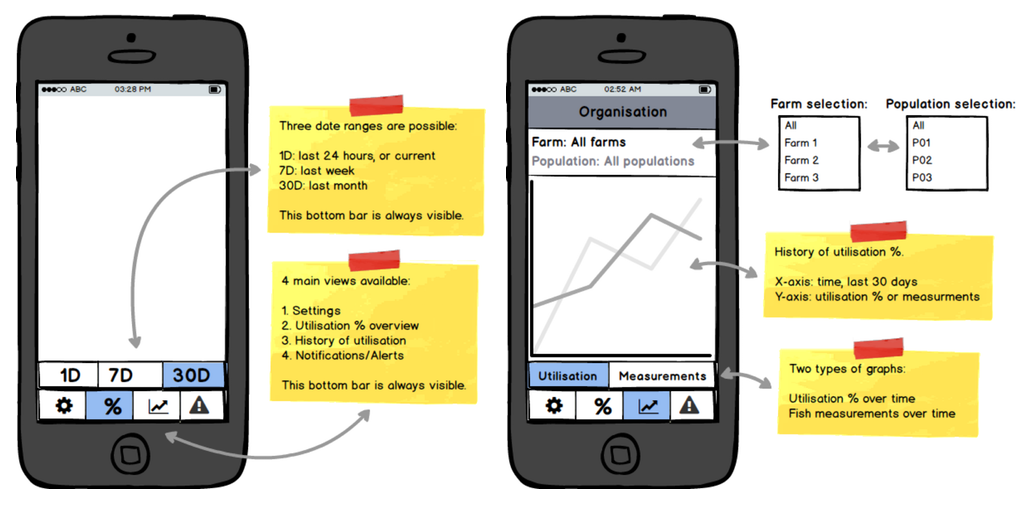 Early mockups demonstrating bottom navigation and History view